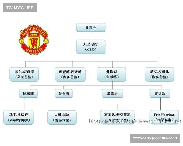 足球俱乐部转会计划实施方案及其战略优化路径研究 足球俱乐部转会计划实施方案及其战略优化路径研究